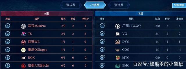 阶段被教练 阶段被教练