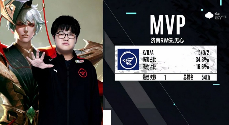 于他的第一 于他的第一