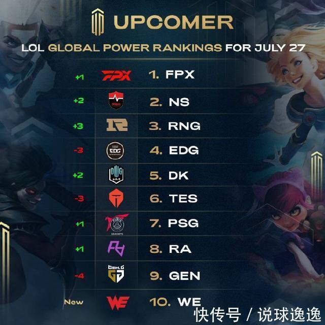 得益于他在 得益于他在