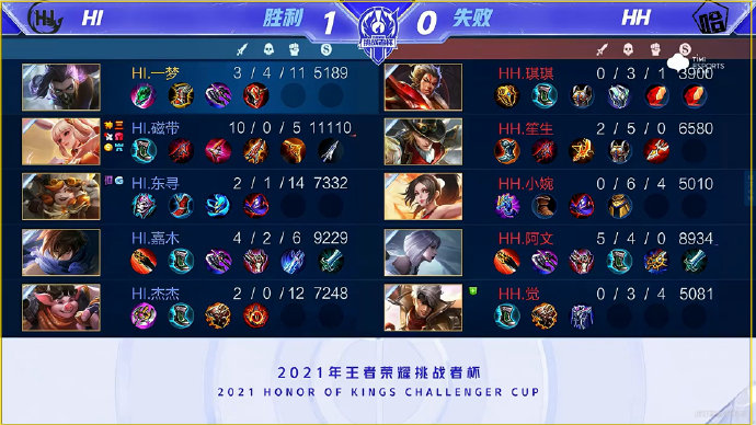 被东契奇及 被东契奇及