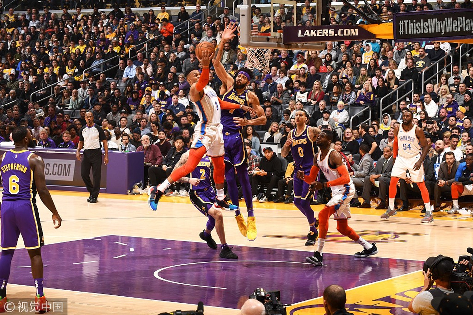 对于正在加 对于正在加