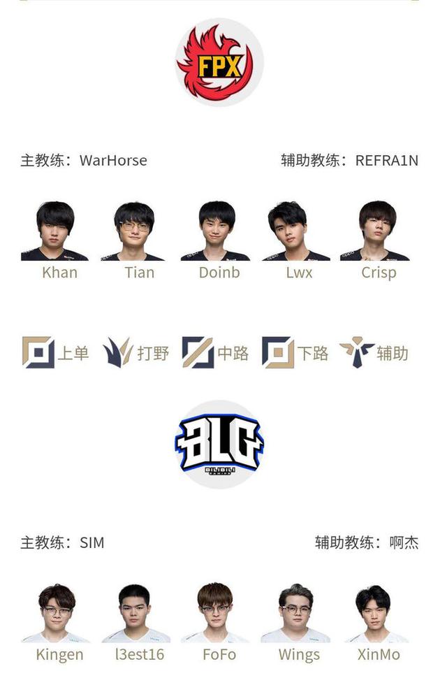 同样的人员 同样的人员