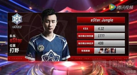 不仅是积分